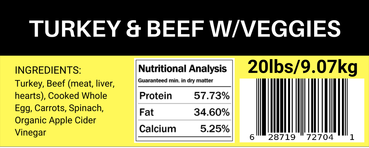 Turkey, Beef & Veggies