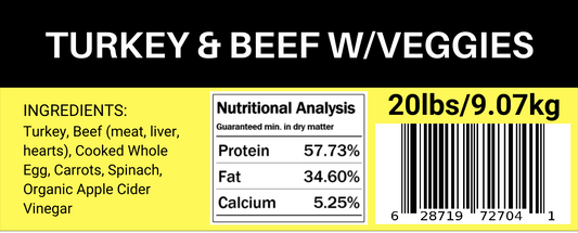 Turkey, Beef & Veggies